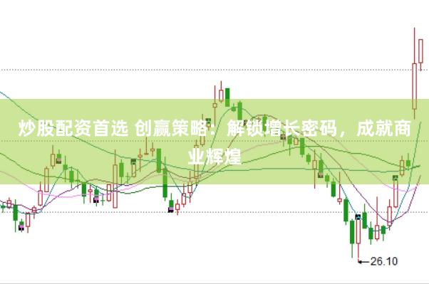 炒股配资首选 创赢策略:解锁增长密码,成就商业辉煌
