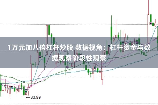1万元加八倍杠杆炒股 数据视角：杠杆资金与数据观察阶段性观察