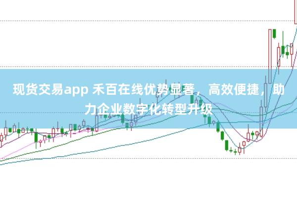现货交易app 禾百在线优势显著，高效便捷，助力企业数字化转型升级