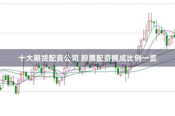 十大期货配资公司 股票配资提成比例一览