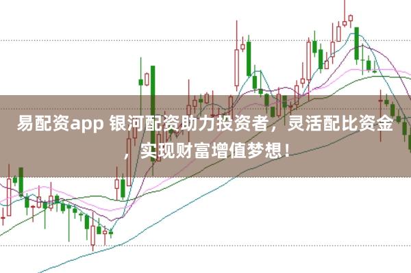 易配资app 银河配资助力投资者，灵活配比资金，实现财富增值梦想！