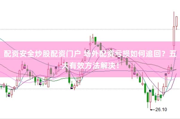 配资安全炒股配资门户 场外配资亏损如何追回？五大有效方法解决！