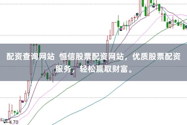 配资查询网站  恒信股票配资网站，优质股票配资服务，轻松赢取财富。