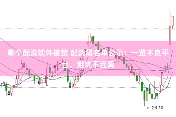哪个配资软件被禁 配资黑名单公示：一览不良平台，避坑不远离