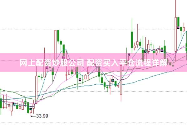 网上配资炒股公司 配资买入平仓流程详解
