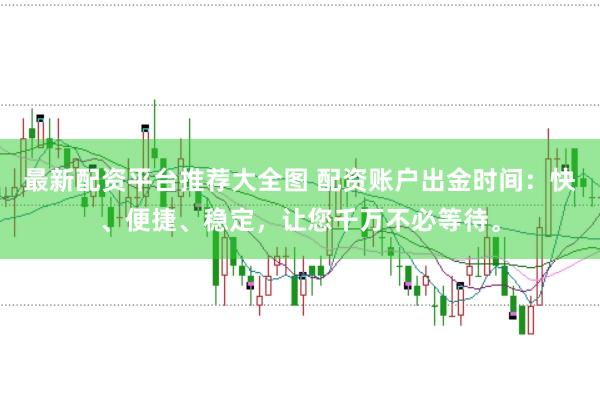 最新配资平台推荐大全图 配资账户出金时间：快、便捷、稳定，让您千万不必等待。