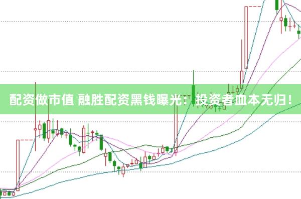 配资做市值 融胜配资黑钱曝光：投资者血本无归！